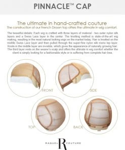 Wigs For Women High Fashion | Lace Front & Monofilament Human Hair Wig By Raquel Welch