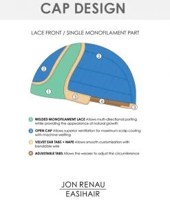 Wigs For Women Alanna (Exclusive) | Lace Front & Monofilament Part Synthetic Wig By Jon Renau