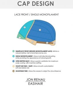 Wigs For Women Rita (Exclusive) | Lace Front & Monofilament Synthetic Wig By Jon Renau