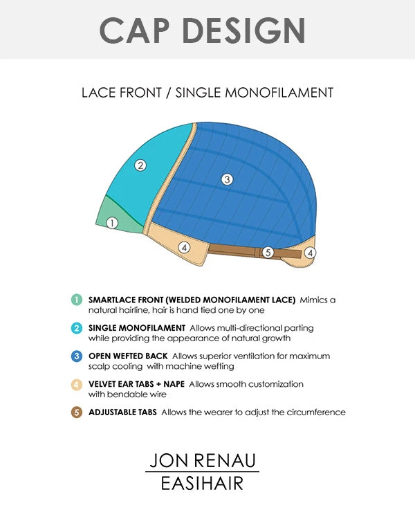 Wigs For Women Selena | Lace Front & Monofilament Synthetic Wig By Jon Renau 7 Wigs For Women Selena | Lace Front & Monofilament Synthetic Wig By Jon Renau