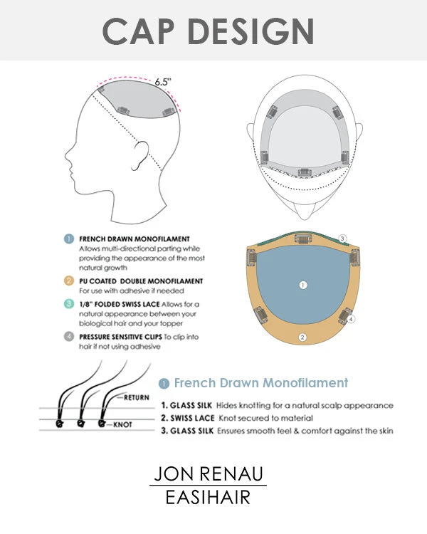 Wiglets Top Form French 18 Inch (Exclusive) | Monofilament Remy Human Hair Toppers By Jon Renau 8 Wiglets Top Form French 18 Inch (Exclusive) | Monofilament Remy Human Hair Toppers By Jon Renau