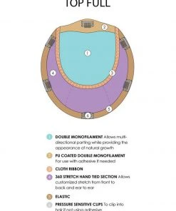 Top Full 18 Inch HH (Exclusive) | Monofilament Remy Human Hair Toppers By Jon Renau 11 Top Full 18 Inch HH (Exclusive) | Monofilament Remy Human Hair Toppers By Jon Renau