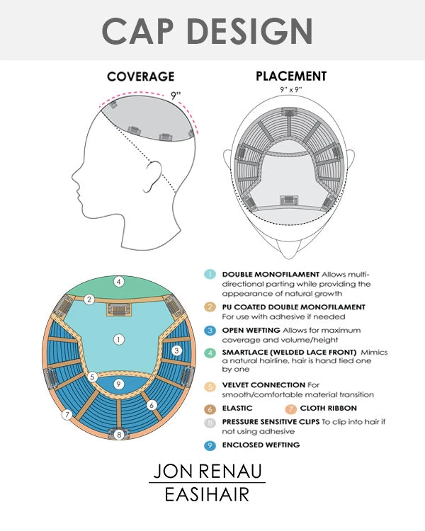 Top Smart HH 18 Inch (Exclusive) | Lace Front & Monofilament Remy Human Hair Toppers By Jon Renau 5 Top Smart HH 18 Inch (Exclusive) | Lace Front & Monofilament Remy Human Hair Toppers By Jon Renau