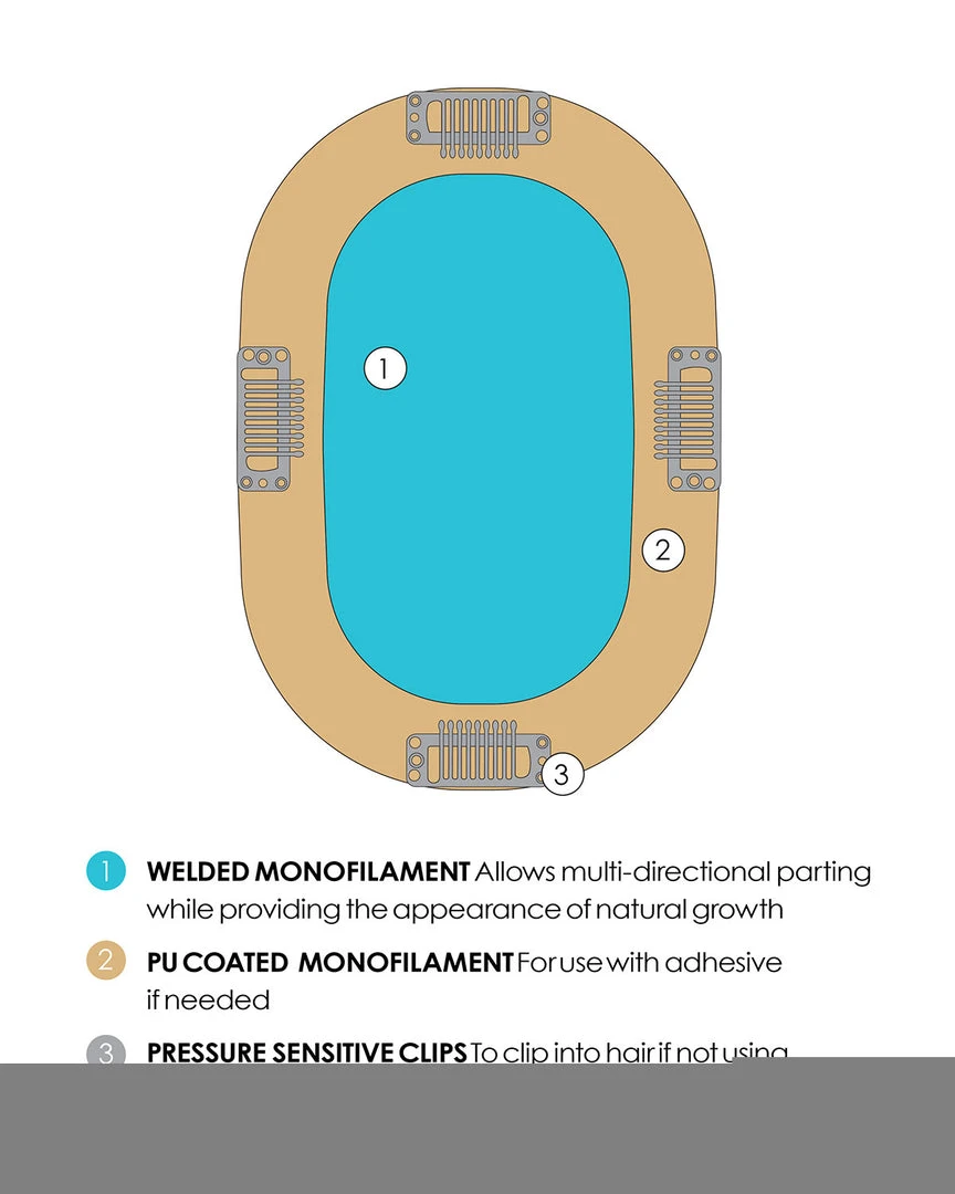 EasiPart Medium HD 12 Inch (Exclusive) | Monofilament Synthetic Hair Toppers By Jon Renau 4 EasiPart Medium HD 12 Inch (Exclusive) | Monofilament Synthetic Hair Toppers By Jon Renau