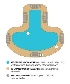 EasiPart T HD 12 Inch (Exclusive) | Monofilament Synthetic Hair Toppers By Jon Renau 8~12 Inch