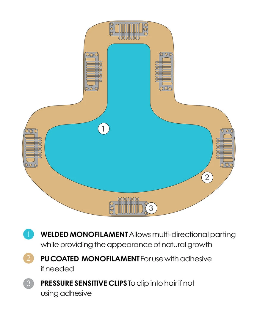 8~12 Inch EasiPart T HD 12 Inch | Monofilament Synthetic Hair Toppers By Jon Renau 4 8~12 Inch EasiPart T HD 12 Inch | Monofilament Synthetic Hair Toppers By Jon Renau