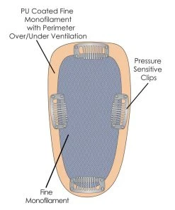 EasiPart HD 18 Inch | Monofilament Clip-in Crown Volumizer Toppers By Jon Renau