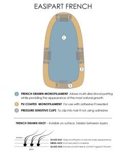 Wiglets EasiPart French 18 Inch (Exclusive) | Monofilament Remy Human Hair Toppers By Jon Renau 13 Wiglets EasiPart French 18 Inch (Exclusive) | Monofilament Remy Human Hair Toppers By Jon Renau