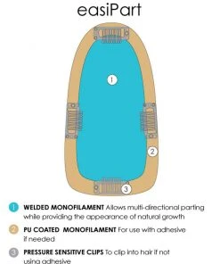 EasiPart 8 Inch (Exclusive) | Monofilament Remy Human Hair Toppers By Jon Renau 12 EasiPart 8 Inch (Exclusive) | Monofilament Remy Human Hair Toppers By Jon Renau