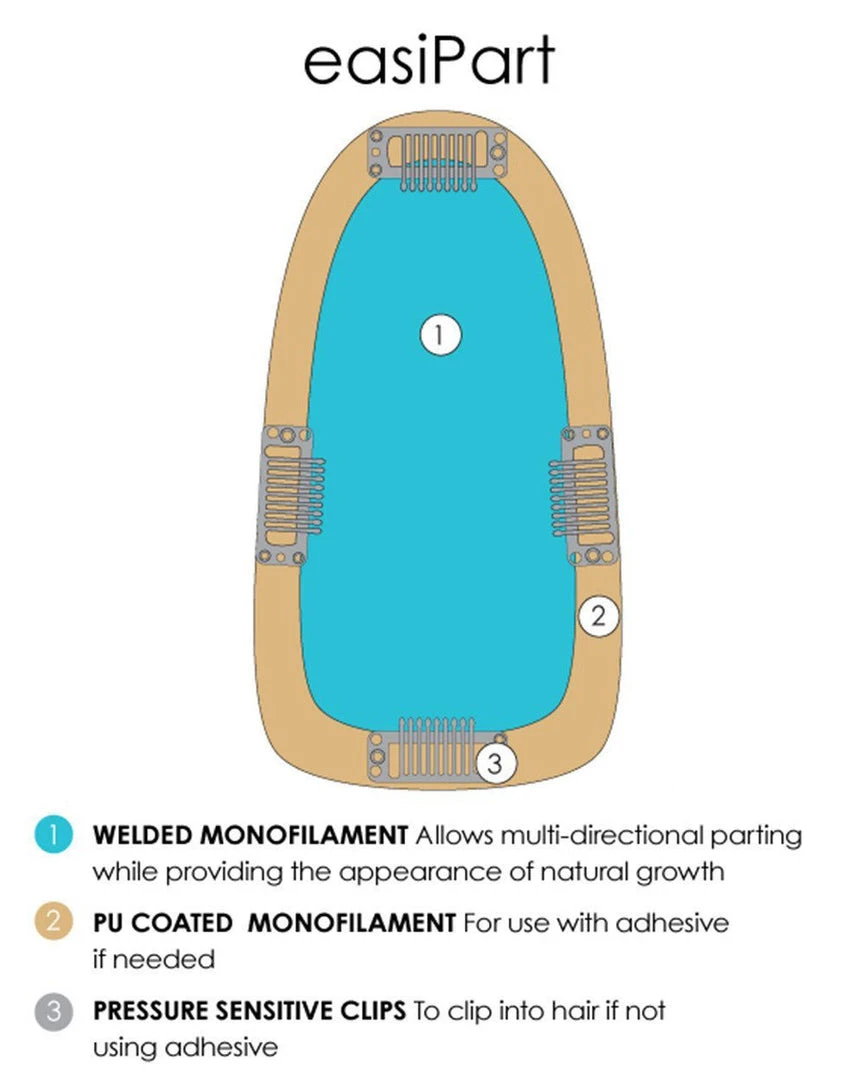 EasiPart 8 Inch (Exclusive) | Monofilament Remy Human Hair Toppers By Jon Renau 7 EasiPart 8 Inch (Exclusive) | Monofilament Remy Human Hair Toppers By Jon Renau